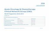 Acute Oncology & Chemotherapy Clinical Network …...2014/07/29  · Consolidate Acute Oncology Services across network, with a view to 7 day service provision Raise C&M profile nationally