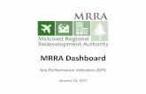 MRRA Dashboardmrra.us/wp-content/uploads/MRRA-Dashboard-January-2018.pdf · Customer Satisfaction Survey Results (Goal 100% satisfaction) How well do you believe the MRRA representative
