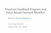 Physician Feedback Program and Value-Based Payment Modifier · Physician Feedback Program and Value-Based Payment Modifier Fee-for-Service Medicare Listening Session. September 24,