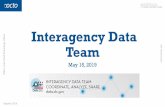 Interagency Data Team - | octo...Michael Bentivegna, Data Visualization and Analysis Program Manager Office of the Chief Technology Officer. ... practices to manage risk of data breach,