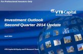 Investment Outlook Second Quarter 2014 UpdateSource: EPFR, VTBC Investment Management Investors React with Inflows YTD cumulative outflows from Russian equities through funds tracked