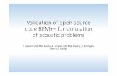 Validation of open source code BEM++ for simulation of acoustic … · Microsoft PowerPoint - Презентация1-03.pptx Author: Paul Created Date: 12/2/2016 12:04:41 PM ...