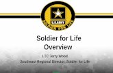 Soldier for Life Overview - National Conference of State ... · 4 Soldier for Life Campaign Mission Soldier for Life connects Army, governmental, and community efforts to build relationships
