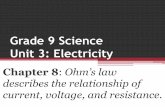Grade 9 Science Unit 3: Electricity · Current Electricity •The continuous flow of charge in a complete circuit. Circuit Diagrams See symbols on page 262. Electrical Resistance