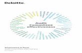 Audit Committee effectiveness - Deloitte US · Governance in focus | Audit Committee effectiveness It is not only an annual Code requirement to review the effectiveness of your audit