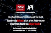 ACCELERATED, ANY-SCALE AI SOLUTIONS FROM DDNon-demand.gputechconf.com/gtc-il/2018/pdf/sil8150-ddn-a3i-storage... · 3X FASTER WITH DDN STORAGE DDN Storage Other Storage Products 1614