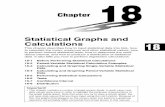 Statistical Graphs and Calculations 18 - Home | CASIO...k Drawing a Histogram (Bar Graph) From the statistical data list, press 1 (GRPH) to display the graph menu, press 6 (SET), and