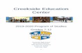 Creekside Education Center Referral Process to Creekside Education Center Current IUSD Students Referrals