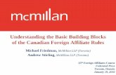 Understanding the Basic Building Blocks of the Canadian Foreign Affiliate Rules Press - FA... · 2019-06-04 · Basic fundamental implications of the Canadian foreign affiliate rules: