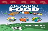 AAF COVER2008 2 - aitcnl.caaitcnl.ca/assets/PDFs/AllAboutFoodFactBook2008.pdf · ALL ABOUT FOOD AGRI-FOOD FACTS 12 1960 1,205 kilograms of wheat per hectare 16,400 kilograms of potatoes