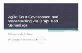 Agile Data Governance and Warehousing via Simplified Semantics · E.g. SAP, Oracle, IBM applications and data models have built-in semantics that frequently don’t align with corporate
