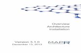 Overview Architecture Installation - MapR€¦ · MapR provides performance improvements in the shuffle phase of MapReduce and adds high availability for all Hadoop services. With