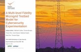 A Multi-level Fidelity Microgrid Testbed Model for ......12th USENIX Workshop on Cyber Security Experimentation and Test (CSET '19) August 12, 2019. 2 ... Building Operations Control
