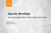 Apache Brooklyn - BG-JUG Brooklyn-run your... · apache brooklyn Clocker - The Docker Clov x — C brooklyncentral.github.io/clocker/ Clocker The Docker Cloud Maker ... deploy one
