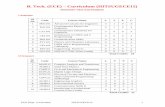 B. Tech. (ECE) Curriculum (IIITSUGECE15)iiitt.ac.in/downloads/Curriculum_IIITTUGECE15.pdf · 1 MS1101 Advanced Calculus for Engineers 3 1 0 4 2 PH1101 Contemporary Physics for Engineers