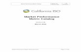 Market Performance Metric Catalog · 2020-05-18 · Market Performance Report, Meta Document Page 2 of 142 Market Performance Metric Catalog Version No.: 1.36 5/18/2020Effective Date