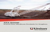 ARA-BOOM - unionrope.comARA-BOOM mid-boom pendants are being used on draglines across the world: • In coal mines and phosphate mines • In Australia, China and across the United