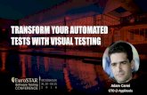 TRANSFORM YOUR AUTOMATED TESTS WITH …...2016/11/02  · CODE / SCRIPT Needle (Python WD) WebDriverCss (JS WebDriverIO) Gemini (JS DSL) Selenium Visual Diff (Java WD) VisualCeption