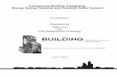 Commercial Building Toplighting: Energy Saving ... Commercial Building Toplighting: Energy Saving Potential