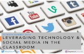Social Media in the classroom - Facebook Twitter Google+ LinkedIn Pinterest Facebook Twitter Google+