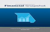 An appendix to the Citizen’s Guide to Transportation Funding in Missouri · 2018-12-20 · Financial Snapshot - November 2018 About the Financial Snapshot The Financial Snapshot