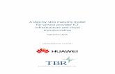 infrastructure and cloud transformation - huawei€¦ · 4 TBR-Huawei Service Provider ICT Infrastructure and Cloud Transformation | September 2015 ©2015 Technology Business Research,
