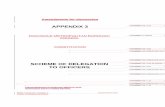 Amendments for discussiondemocracy.rochdale.gov.uk/documents/s35359/Scheme of Delegatio… · Amendments for discussion APPENDIX 3 ROCHDALE METROPOLITAN BOROUGH COUNCIL CONSTITUTION