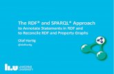 The RDF* and SPARQL* Approach - Olaf Hartigolafhartig.de/slides/W3CWorkshop2019RDFStarAndSPARQLStar.pdfOlaf Hartig – The RDF*/SPARQL* Approach to Statement-Level Metadata in RDF