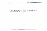 CVC Insights Project – Summary Findings & Analysis · Emerging use of leverage funds, designated budgets to facilitate startup/parent company collaborations (trials, pilots, etc.)