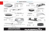 SS15-0146 NABRICO MARINE PRODUCTS WIRE ROPE CLOSED … · ss15-0146 nabrico marine products df-2 8" df-40 10" df-491 12" df-498 14" double bitt panama canal chock* df-512 12" df-511