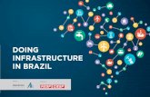 DOING INFRASTRUCTURE IN BRAZIL - Microsoft · “Doing Infrastructure in Brazil”. The guide aims to help foreign investors enter the sector, identifying business opportunities and