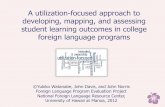 A utilization-focused approach to developing, mapping, and ...Because utilization-focused assessment is intended to respond to the needs of the program stakeholders, we begin by analyzing