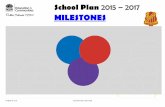 School Plan 2015 – 2017web2.lansvale-p.schools.nsw.edu.au/validation/assets/Lansvale Publi… · School Plan 2015 – 2017 MILESTONES . Inspire, challenge and empower students .