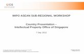 WIPO ASEAN SUB-REGIONAL WORKSHOP Country Presentation ... · Professional advice must be sought prior to acting on any matter contained within this presentation. WIPO ASEAN SUB-REGIONAL