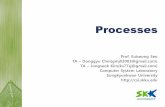 Processes - SKKUcsi.skku.edu/wp-content/uploads/4-process.pdfSWE2024: System Programming Lab | Fall 2019 | Euiseong Seo 18 Zombies (1) Idea •When a process terminates, still consumes