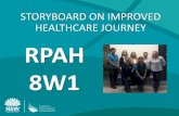 STORYBOARD ON IMPROVED HEALTHCARE JOURNEY RPAH 8W1fallsnetwork.neura.edu.au/wp-content/uploads/2019/06/... · 2019-06-20 · STORYBOARD ON IMPROVED HEALTHCARE JOURNEY RPAH 8W1. 2