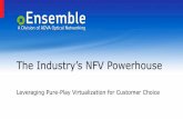 The Industry’s NFV Powerhouses3.amazonaws.com/JuJaMa.UserContent/d7656575-e9c6-4b1c-9c6… · Innovation Overview CLOUD & MOBILITY FSP 3000 CloudConnect™ Shipping in Q1 2016;