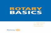 ROTARY BASICS - Microsoft · Rotary Basics 5 SENIOR LEADERS The RI president is elected to a one-year term, during which she or he presides over the Board of Directors. The RI Board