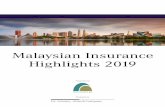 Malaysian Insurance Highlights 2019...Malaysian Insurance Highlights For more information about the report, please contact: Dr. Schanz, Alms & Company Dufourstrasse 24 CH-8008 Zurich
