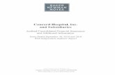 Concord Hospital, Inc. and Subsidiaries...Concord Hospital, Inc. We have audited the accompanying consolidated financial statements of Concord Hospital, Inc. and Subsidiaries (the