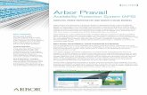 Arbor Pravail Availability Protection System (APS) Arbor Pravail.pdfVisibility and Control Pravail APS is not a “black box.” While it delivers automated protection from DDoS, Pravail