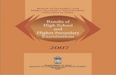 RESULTS OF HIGH AND HIGHER SECONDARY … · 2018-04-03 · CONTENTS Introduction I-II Analysis of Result of Secondary and Higher Secondary/ Intermediate Examination III- XIV Tables: