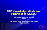 RCI Knowledge Work and Priorities in CAREC Seminar Presentation.pdfunder CAREC 2020. Showcase Knowledge Product: CAREC DEfR 4 CAREC Program Website CAREC Mobile App 5 Challenges to