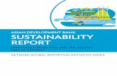 ASIAN DEVELOPMENT BANK SUSTAINABILITY REPORT · 2015-12-22 · ASIAN DEVELOPMENT BANK. SUSTAINABILITY REPORT. 2. ... CAREC Central Asia Regional Economic Cooperation CITES Convention