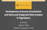 in TigerAware and Advanced Integrated Data Analysis ...dslsrv1.rnet.missouri.edu/~shangy/Thesis/RuiHuang2019slides.pdf · Provide analysis services TigerAware service Microsoft Azure