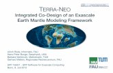 Integrated Co-Design of an Exascale Earth Mantle Modeling ... · Co-Design along the CSE Pipeline! • Numerics • Model adapted accurate and stable hybrid DG-FEM • Scalable algorithms: