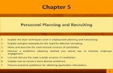 What is Organizational Behavior?site.iugaza.edu.ps/.../Ch-5-Personnel-Planning-and... · Personnel Planning and Recruiting 1. Explain the main techniques used in employment planning