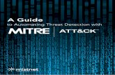 A Guide - MistNet...The value of cyber threat intelligence (CTI) is knowing what your adversaries do and apply-ing that information to improve decision-mak-ing. For smaller organizations