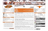 TEXAS LONGHORNS - Amazon S3 · Longhorn Weekly with Tom Herman (Pluckers) Airs on 104.9 FM at 7 p.m. Airs on LHN at 8 p.m. After Practice >> Tom Herman Media Availability (The Bubble)