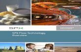 SPX Flow Technology Overview - Vogelfiles.vogel.de/vogelonline/vogelonline/companyfiles/6262.pdf · Industrial, Oil & Gas, Pulp & Paper, Automotive, Refining Email: ft.dk.silkeborg@spx.com